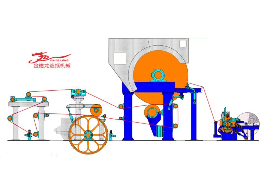 Factory Outlet Fully Automatic Toilet Tissue Paper Jumbo Roll Cutting Machine with Low Price